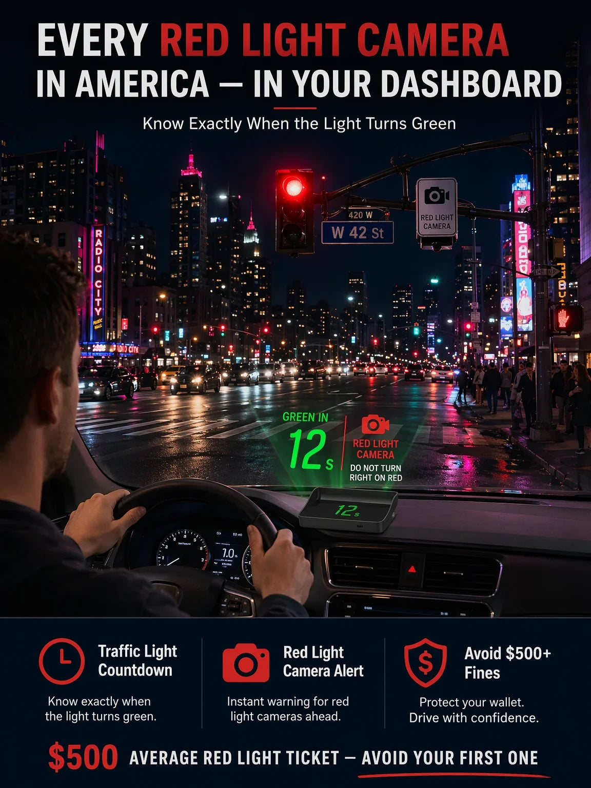 🔥Car Head-Up Display with GPS