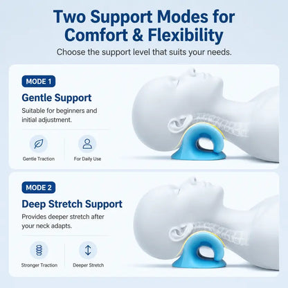 Contoured Neck Support | A Pause in Your Daily Routine