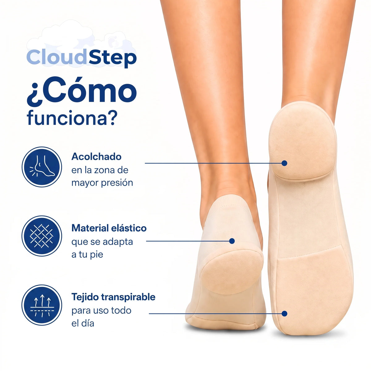 Calcetines terapéuticos para el dolor de pies