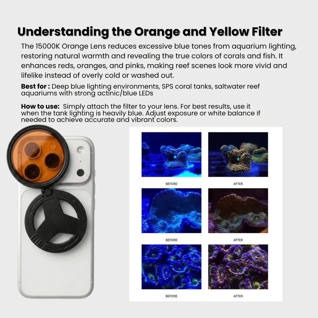 Tervizo™Professional Polarizing Lens — Reduce Glare & Reflections for Stunning Shots
