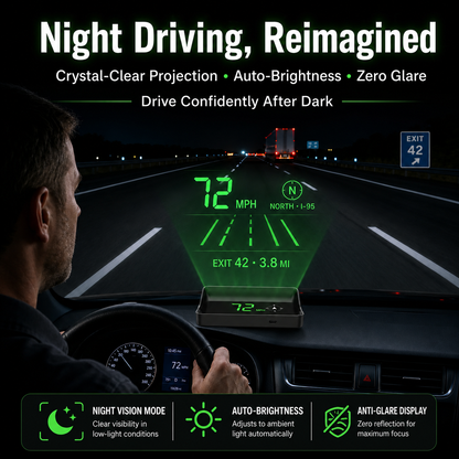 Head-up Display (HUD) in-vehicle GPS digital speedometer