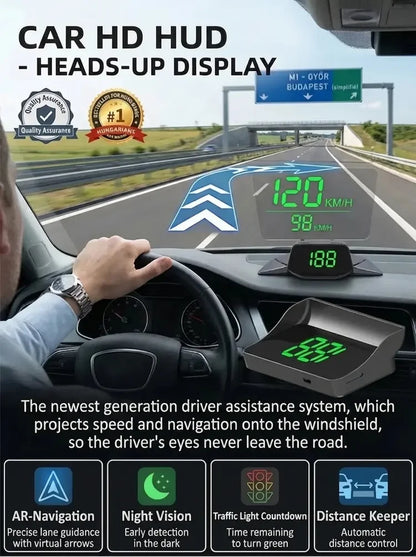 🔥Car Head-Up Display with GPS