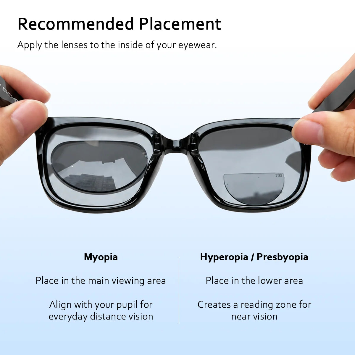 Stick On Lenses (-6.0 to +6.0)