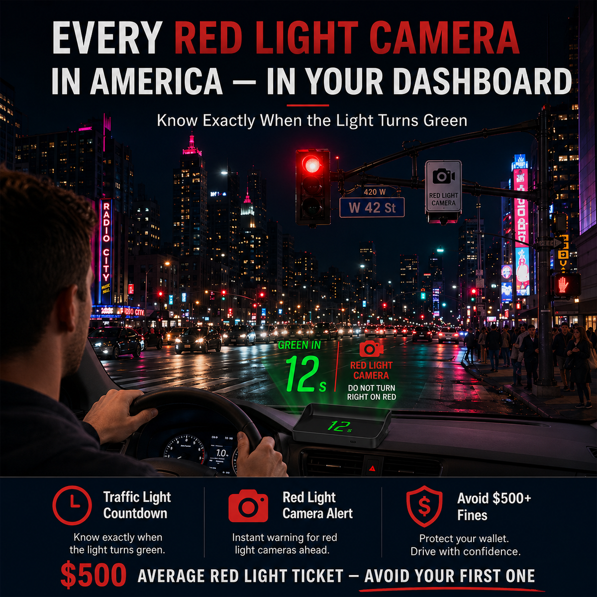 Head-up Display (HUD) in-vehicle GPS digital speedometer