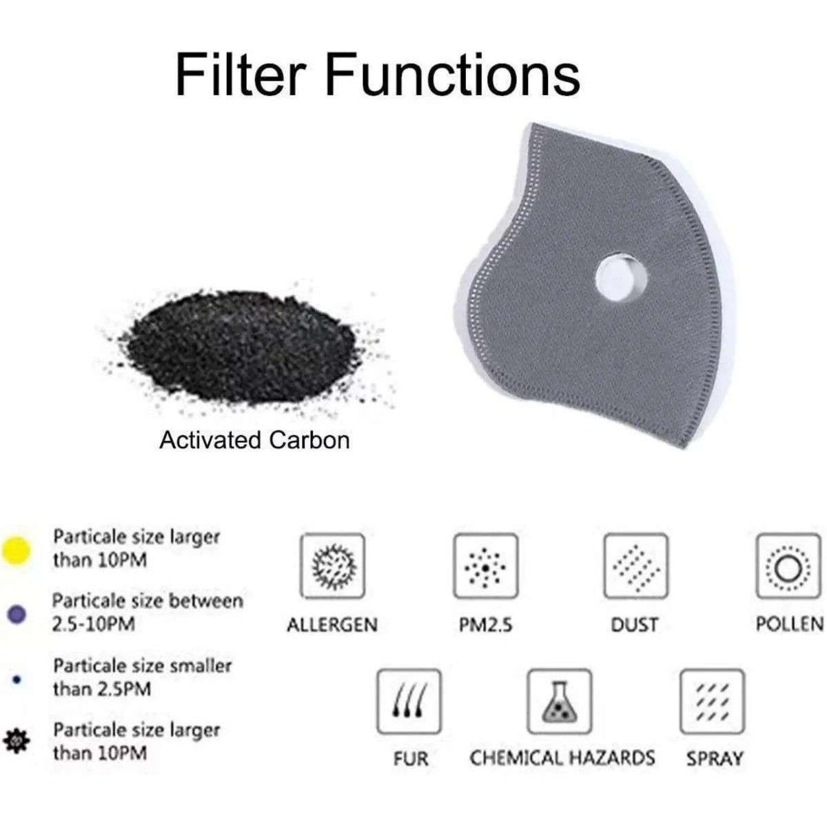 💖Reusable Carbon Dust Mask（6 Replacement Filters Included）