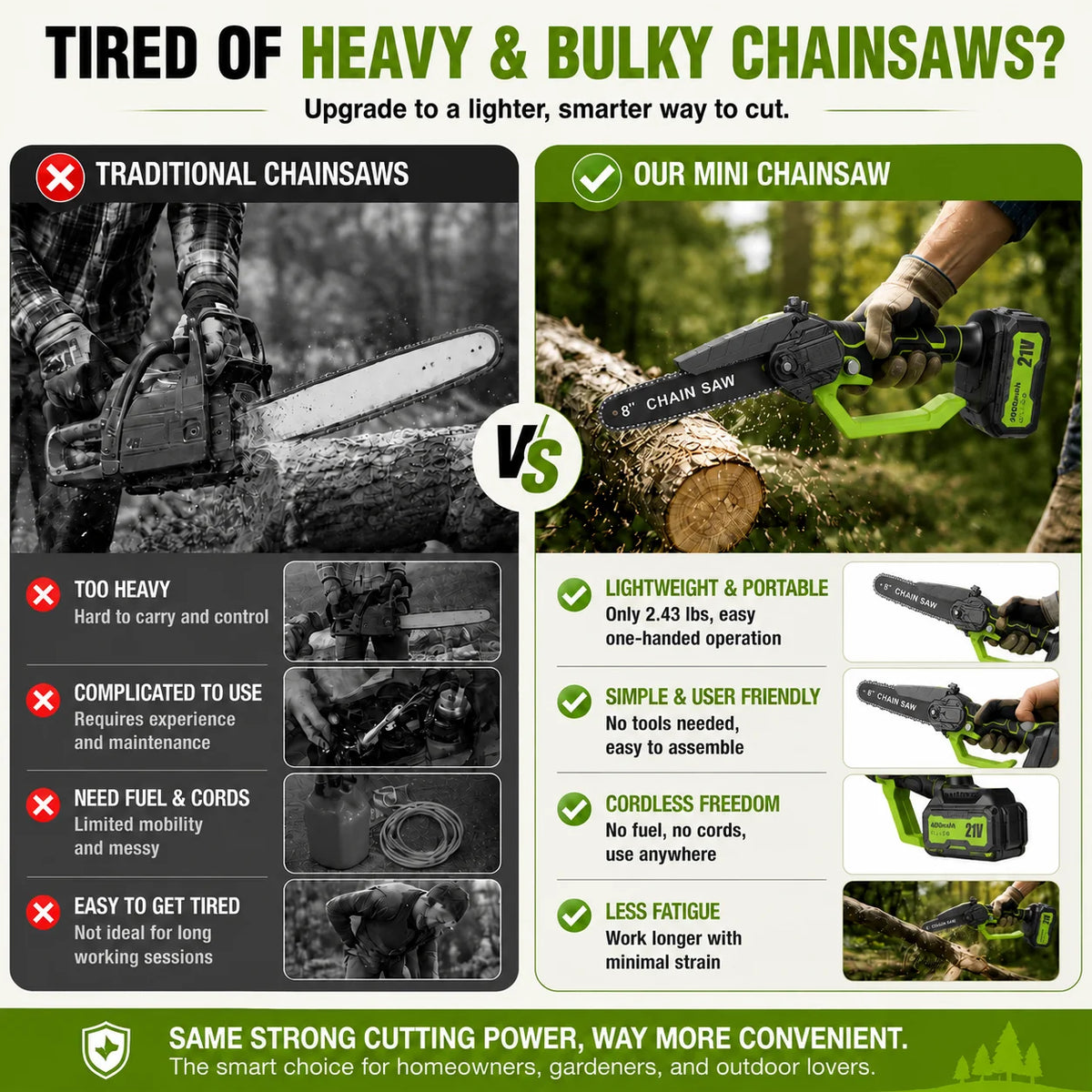 Mini Chainsaw 🔋 6-Inch Portable Electric Chainsaw for Tree Trimming & DIY URL Handle