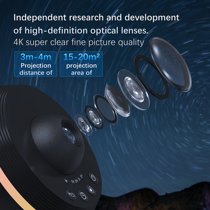 12-in-1 Galaxy Projector – Bring the Universe Into Your Room