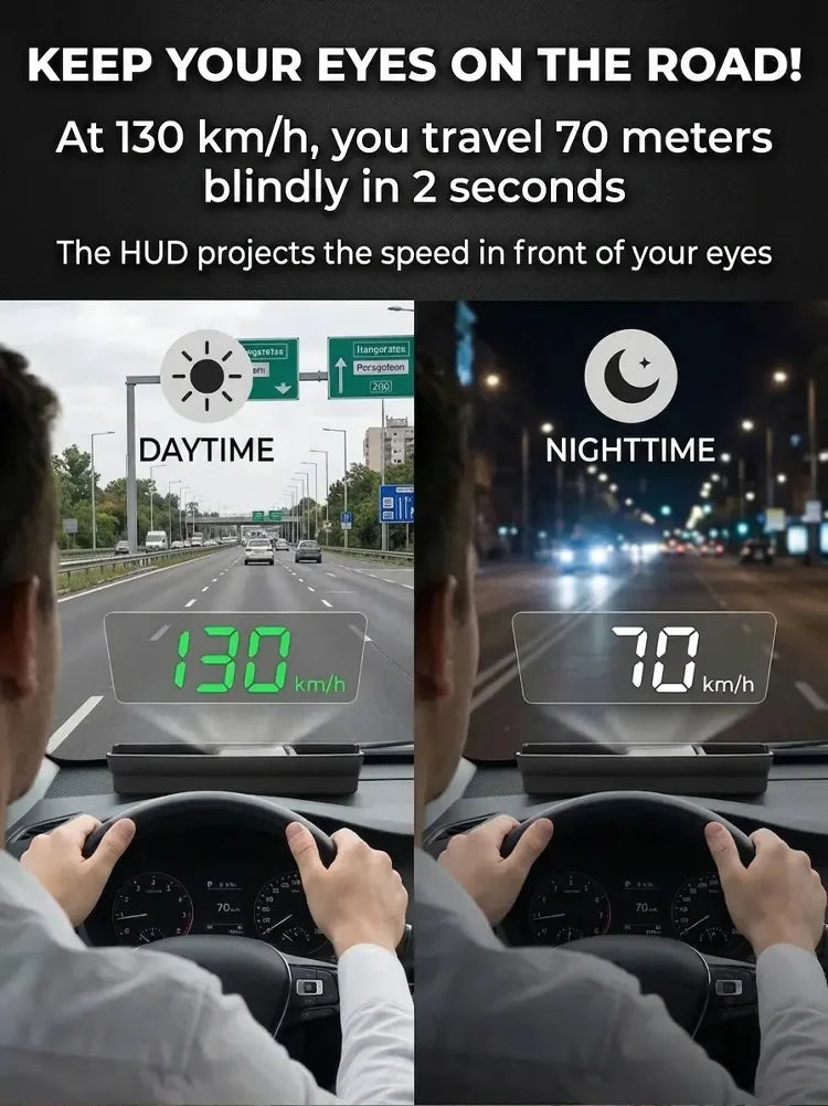 🔥Car Head-Up Display with GPS