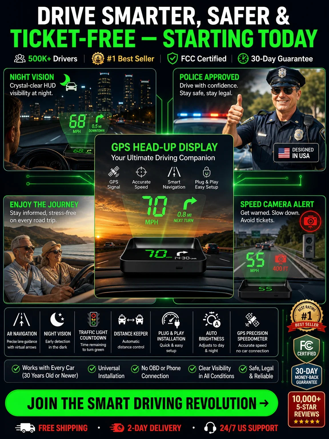 🔥Car Head-Up Display with GPS