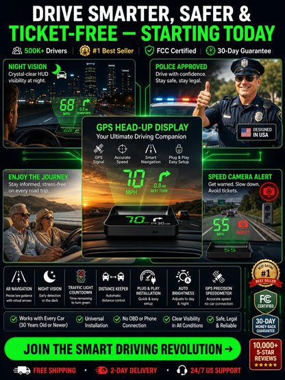 🔥Car Head-Up Display with GPS