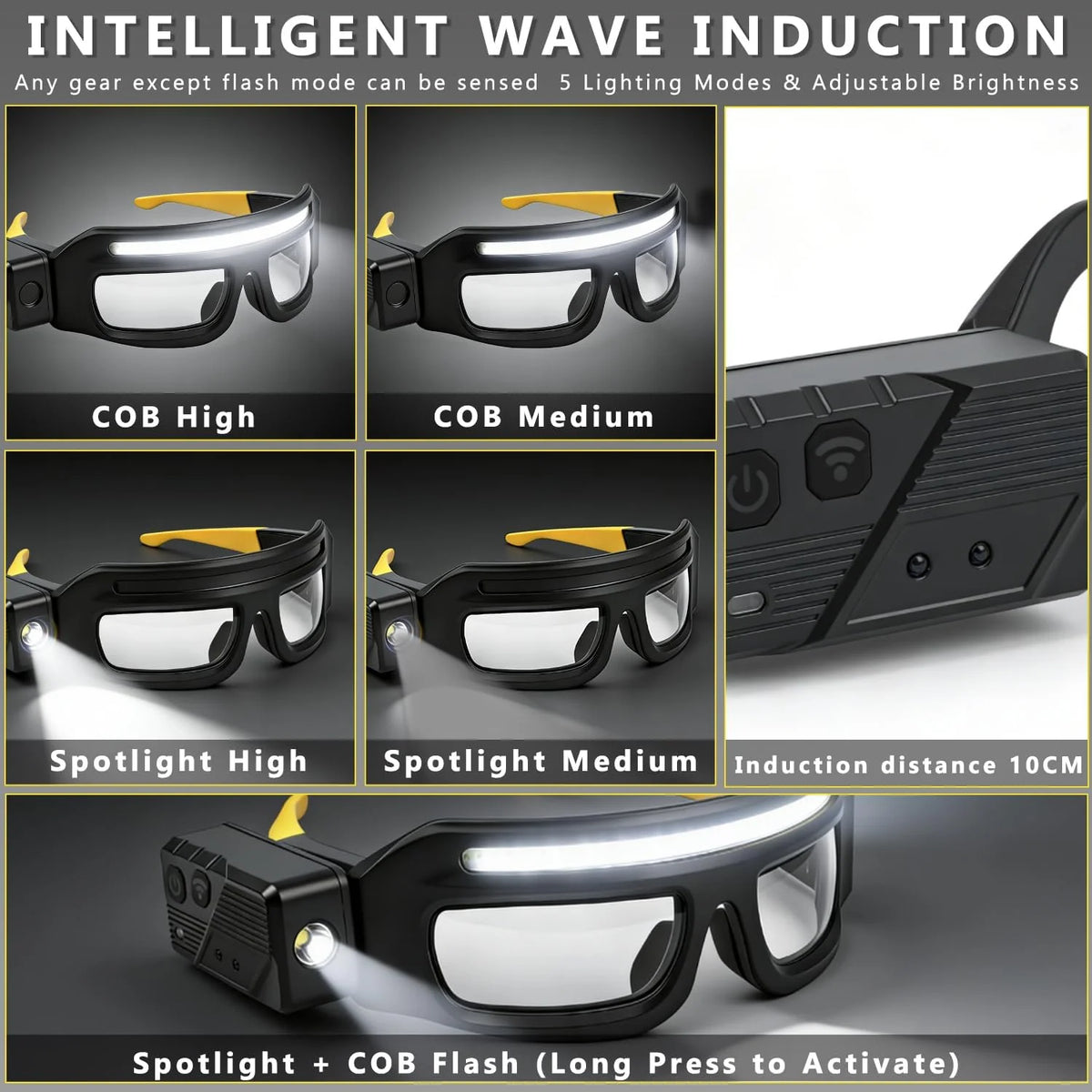 FlexxiLED Auto - LED Work Light Glasses