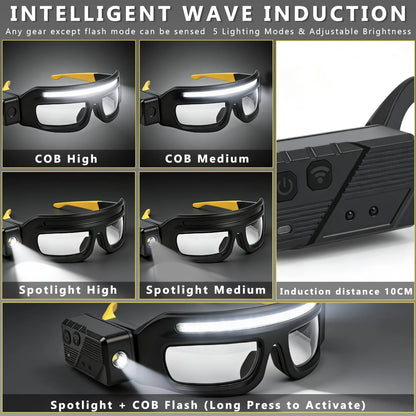 FlexxiLED Auto - LED Work Light Glasses