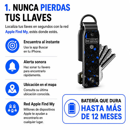 Trakey – Organizador de Llaves GPS