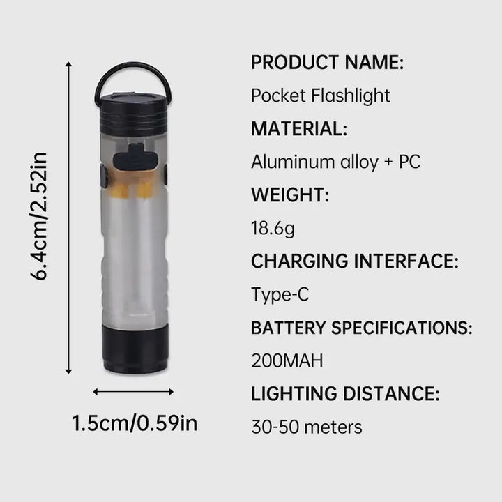 NovaCore · Ultra-Light Pocket Flashlight & Camp Lantern