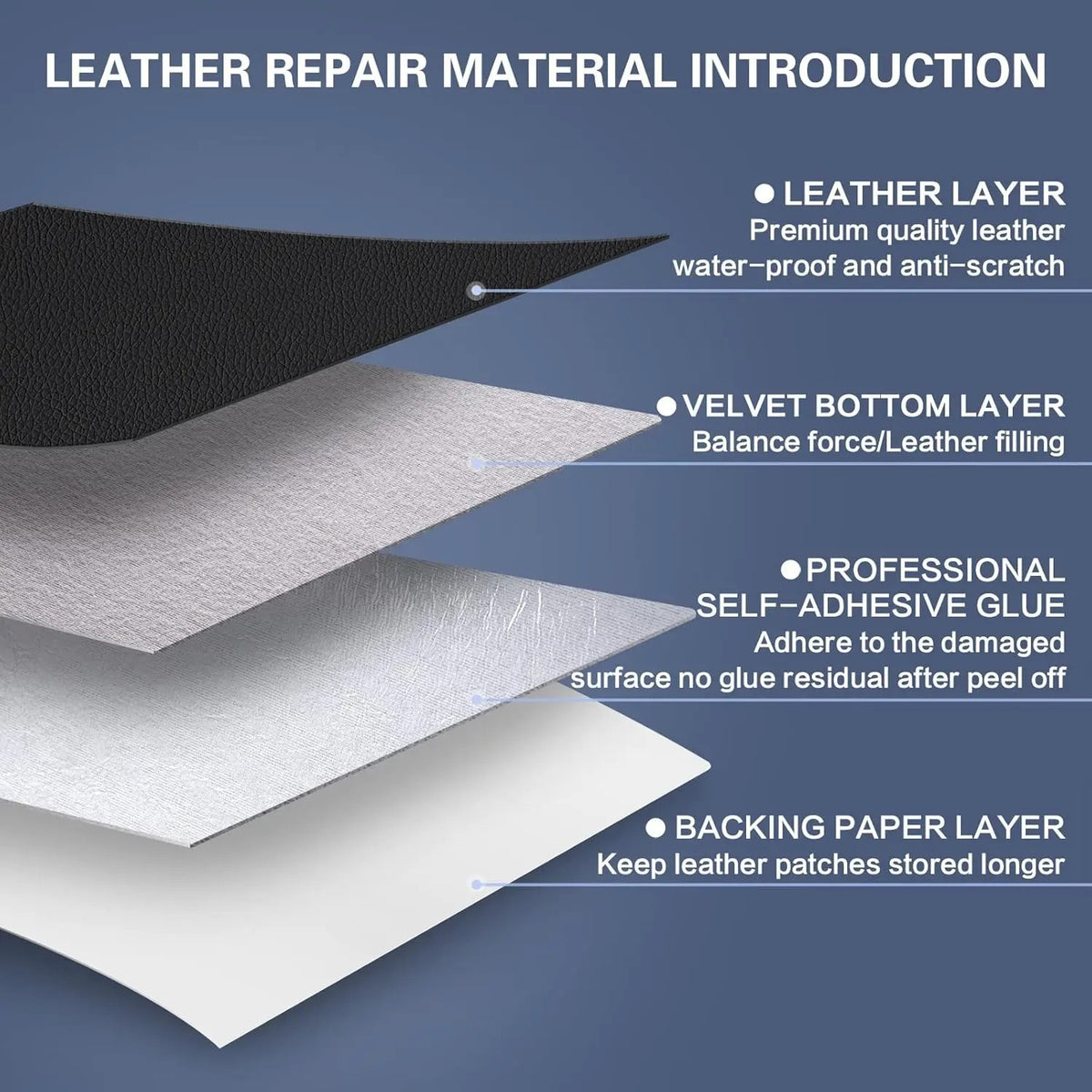 Universal Leather Repair Patch Kit