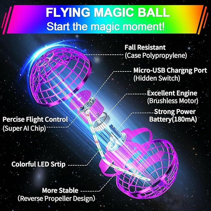 🎄 Bring Home the Magic! 🎁 Flying Orb Ball – A Gift for Family Fun!