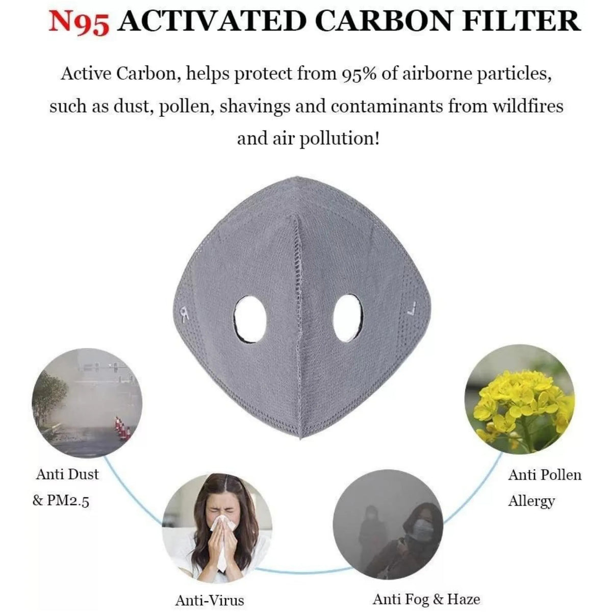💖Reusable Carbon Dust Mask（6 Replacement Filters Included）
