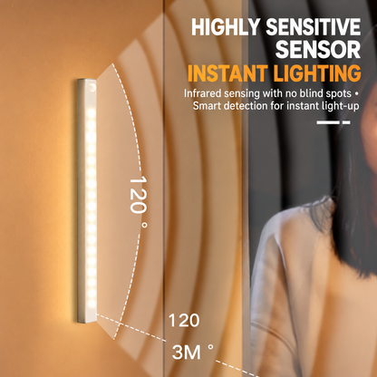 🔥 SAVE 52%! Next-Gen Motion Sensor Light – Smart Lighting, No Wiring!