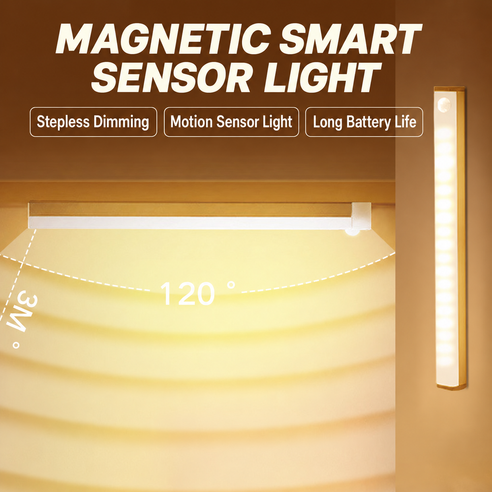 🔥 SAVE 52%! Next-Gen Motion Sensor Light – Smart Lighting, No Wiring!