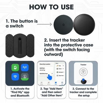 Tervizo™ GPS Tracker