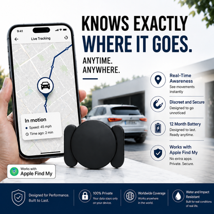 Tervizo™ GPS Tracker