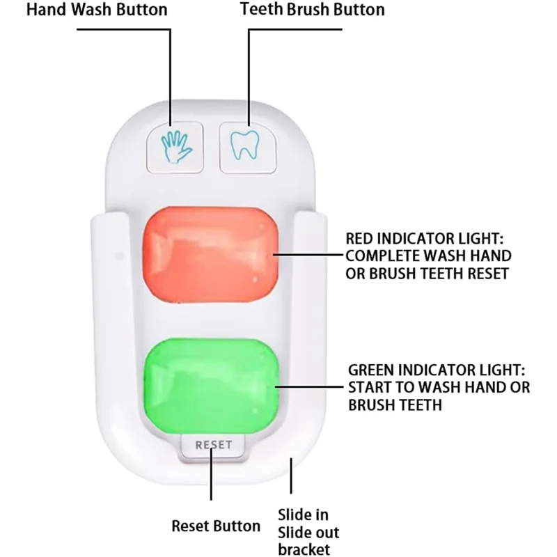 🔥 SAVE 17%! Next-Gen Kids Hygiene Timer – Make Clean Habits Fun! 🧼