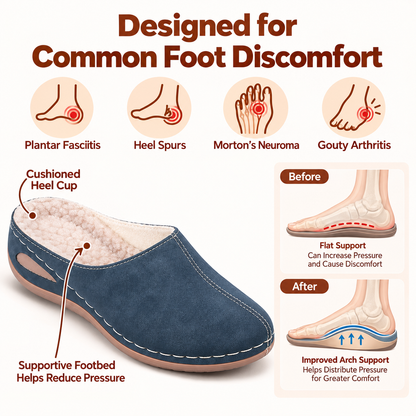 Women's Warm Comfort Winter Mules – Warm Plush Interior with Non-Slip Supportive Sole