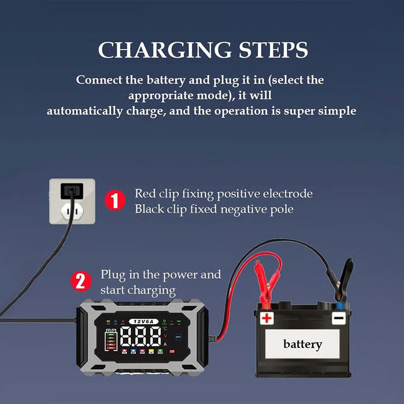 🔌🚗12V/24V Smart Battery Charger, Maintainer & Trickle Charger🔋