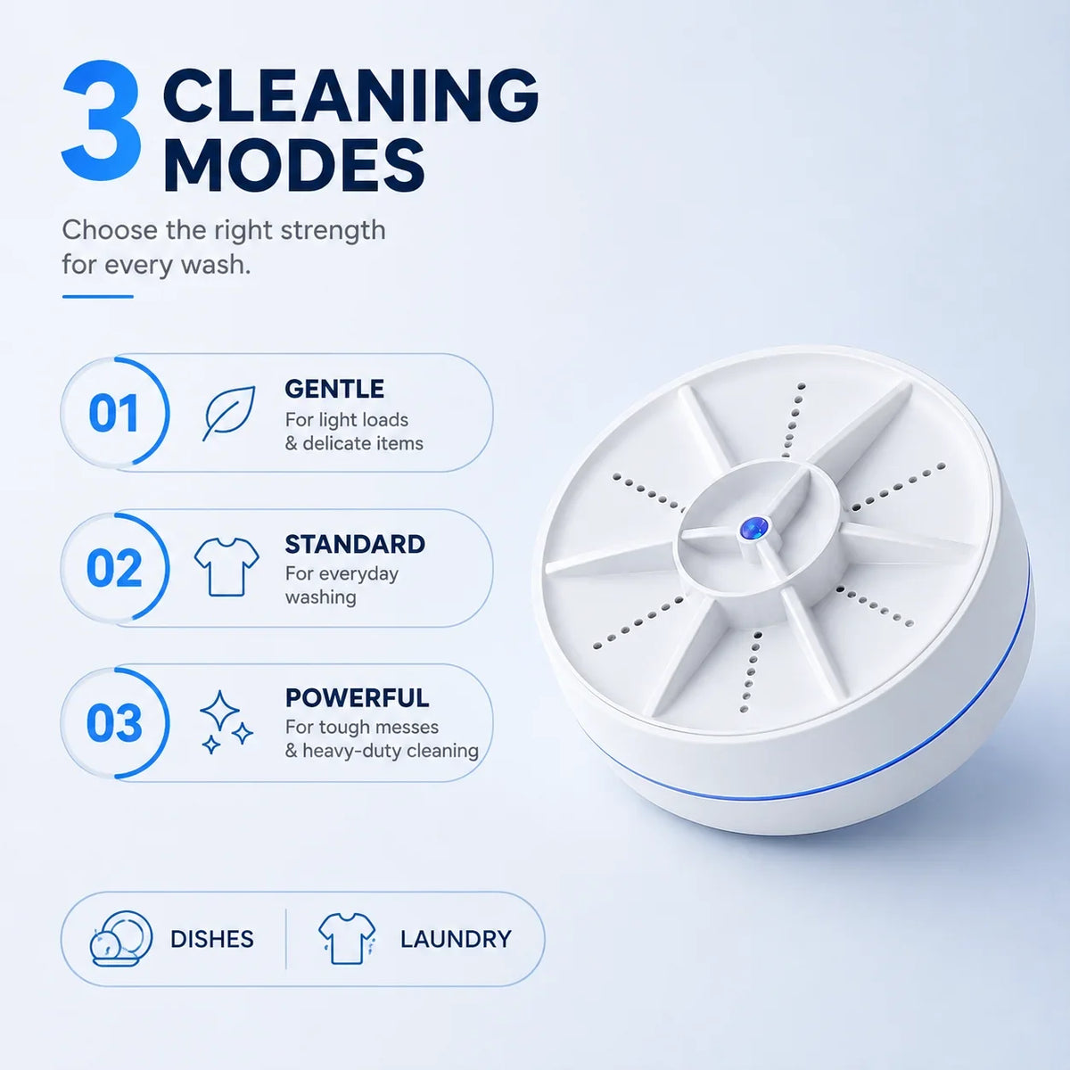 Portable Ultrasonic Washer for Dishes & Laundry