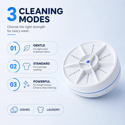 Portable Ultrasonic Washer for Dishes & Laundry