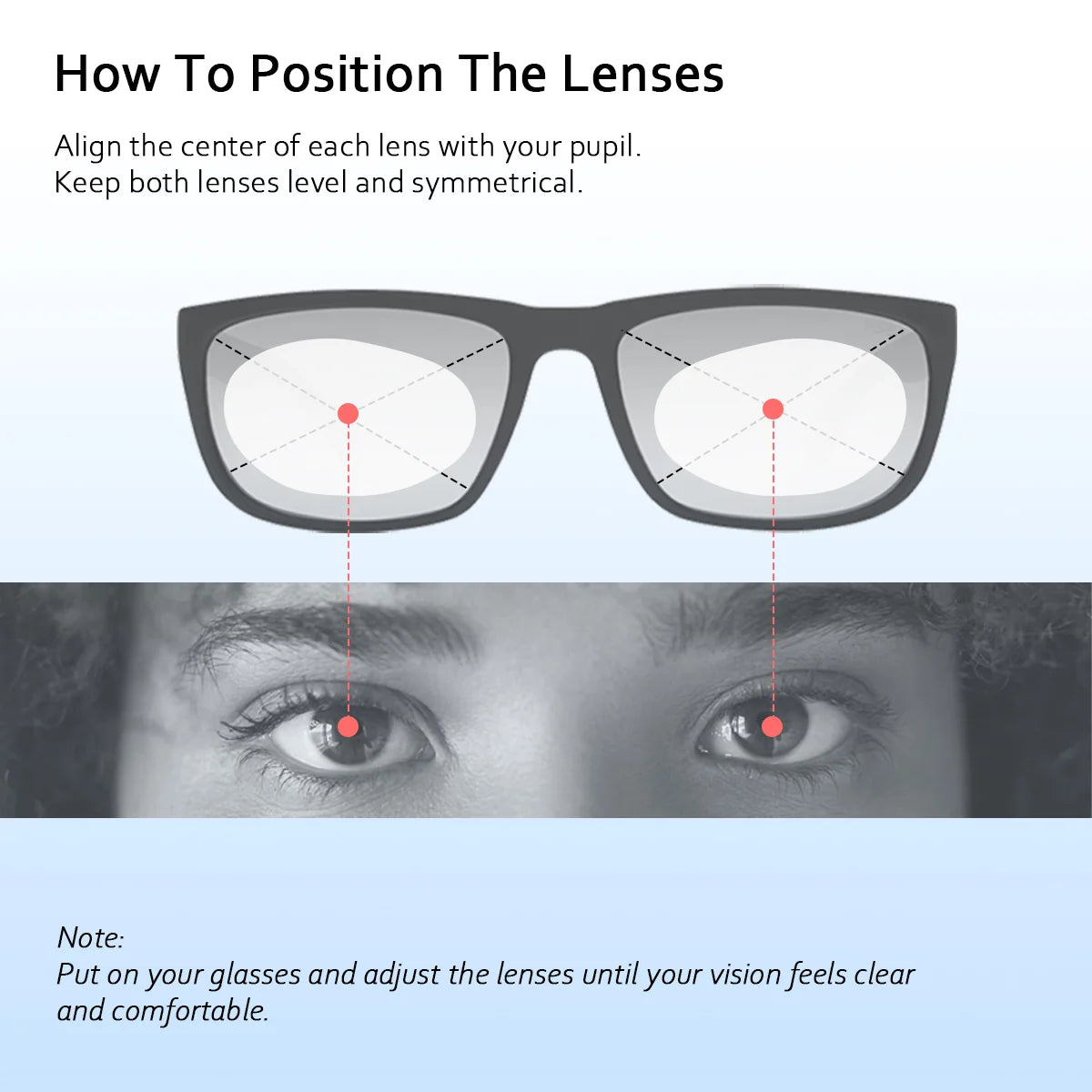 Stick On Lenses (-6.0 to +6.0)