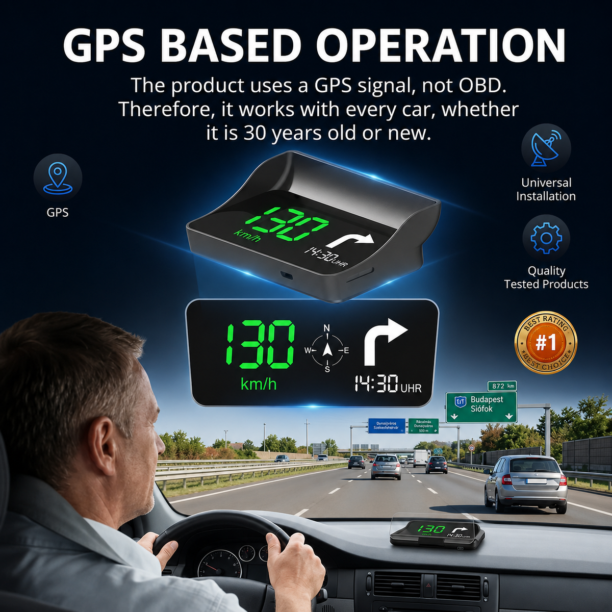 Head-up Display (HUD) in-vehicle GPS digital speedometer