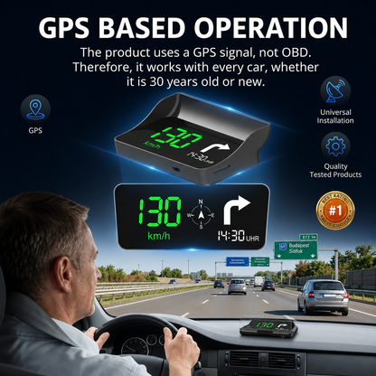 Head-up Display (HUD) in-vehicle GPS digital speedometer