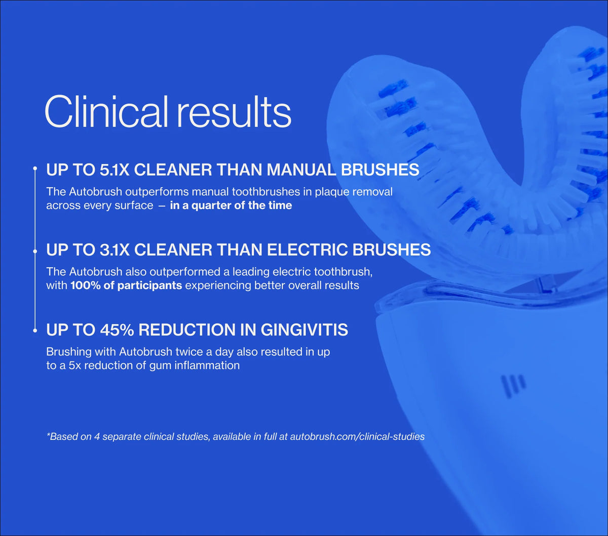 U-shaped electric soft-bristled toothbrush