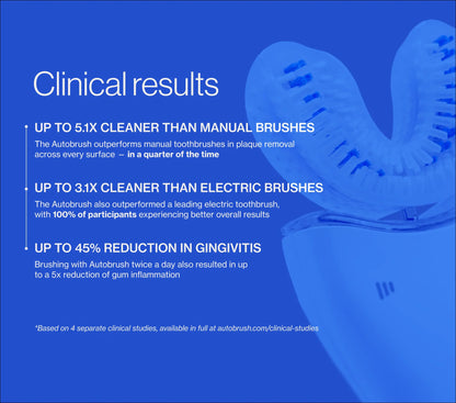 U-shaped electric soft-bristled toothbrush