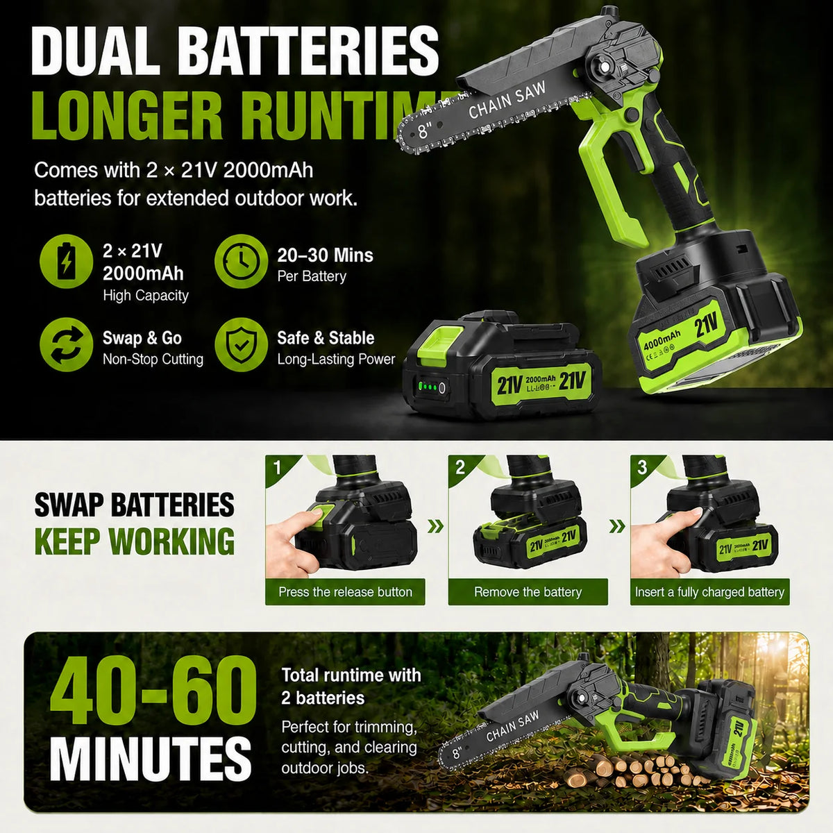 Mini Chainsaw 🔋 6-Inch Portable Electric Chainsaw for Tree Trimming & DIY URL Handle