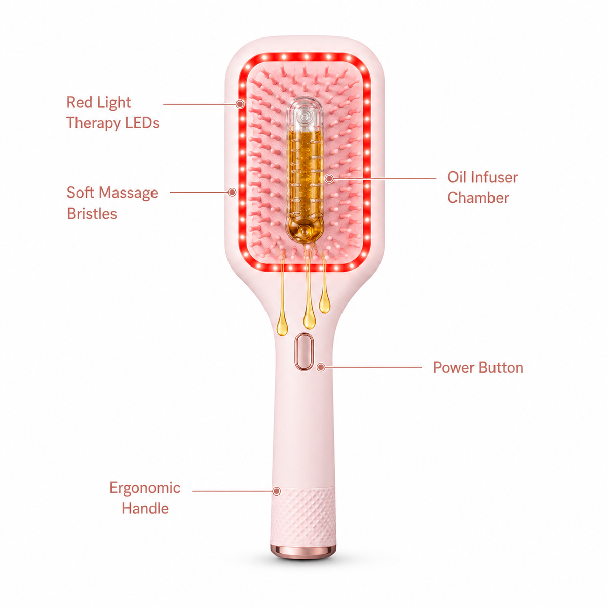Red Light Therapy Scalp Brush