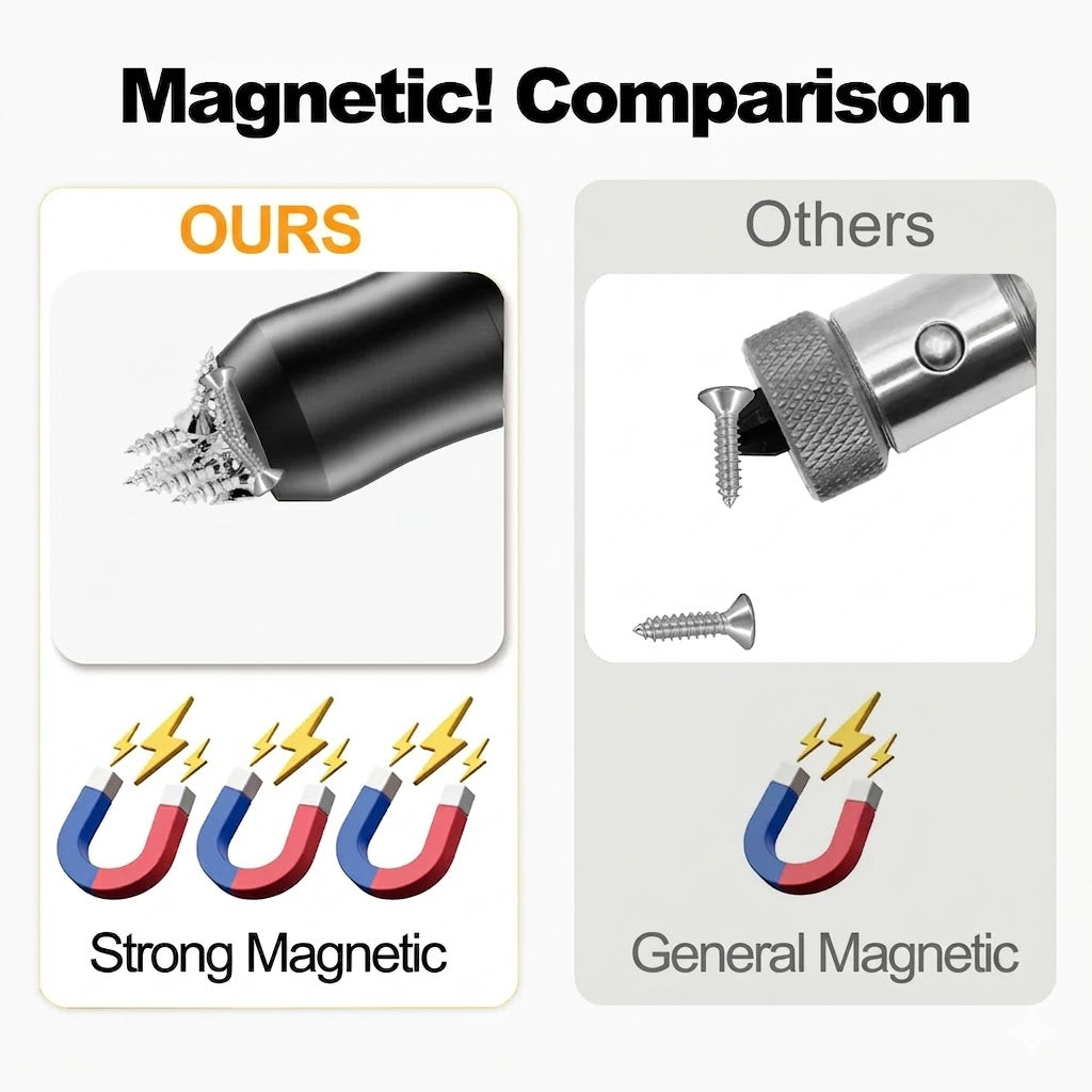 🔥 Next-Gen Magnetic Screw Ring – Buy 2 & Save 10%! 🛠️